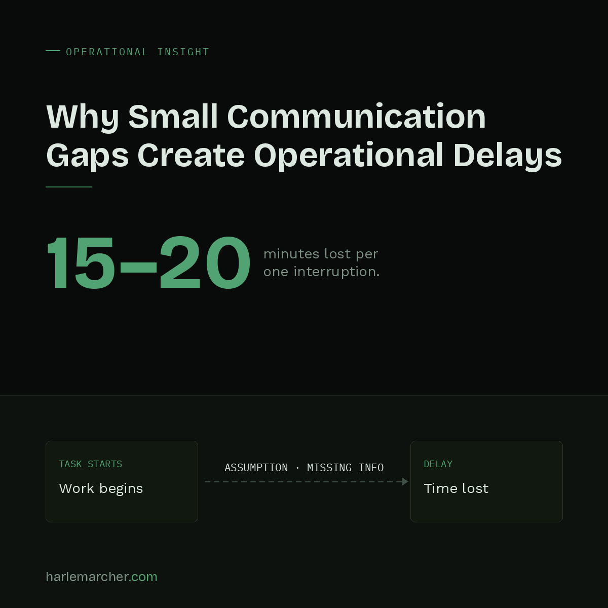 Why Small Communication Gaps Create Operational Delays